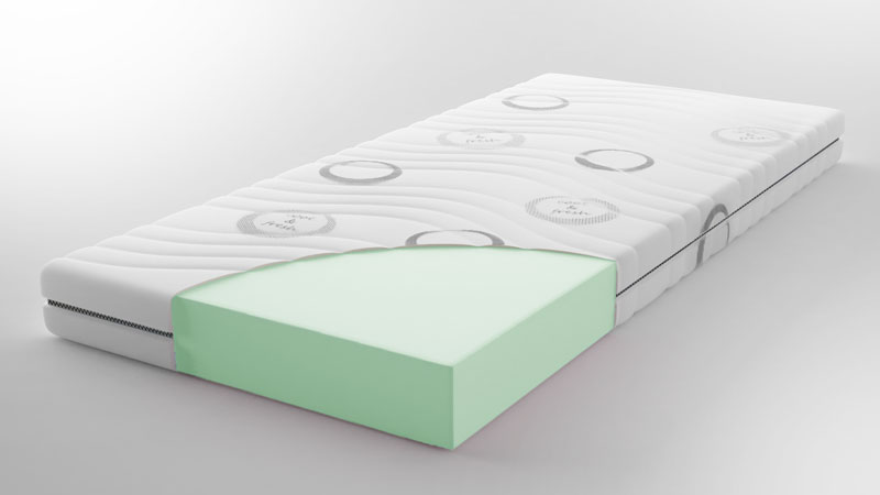 Polyether matrassen
