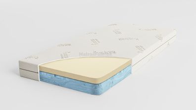 Nasa traagschuim matras energy plus
