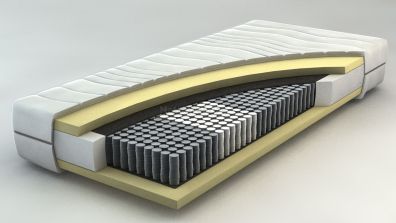 Pocketvering matras