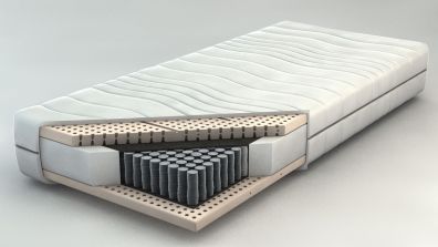 Pocketvering matras
