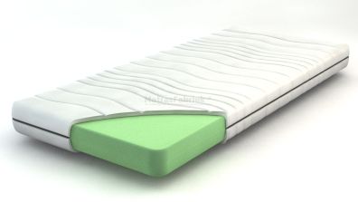Polyether matras HOLIDAY