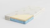 TANHK Matras | medium harde orthopedische ondersteuning | hybride