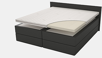 Talalay latex topper